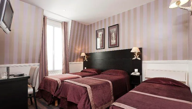 Hotel Etoile Trocadero Paris