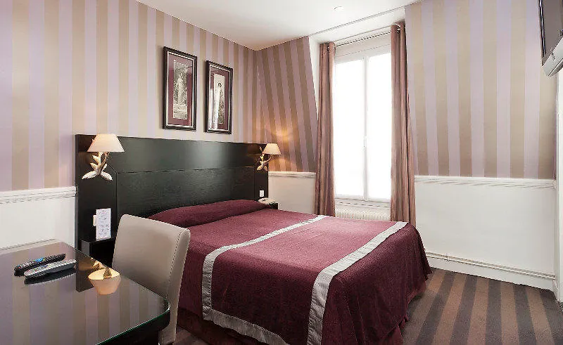 Hotel Etoile Trocadero